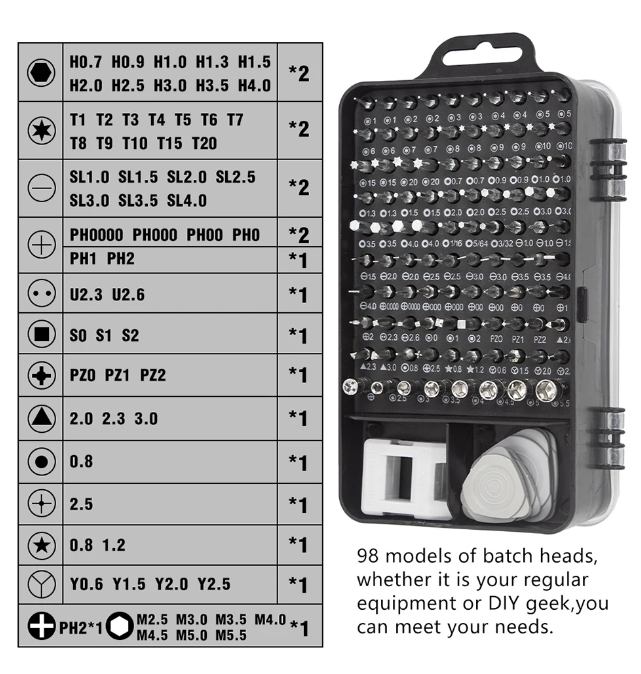 Screw Driver Kit for ebike